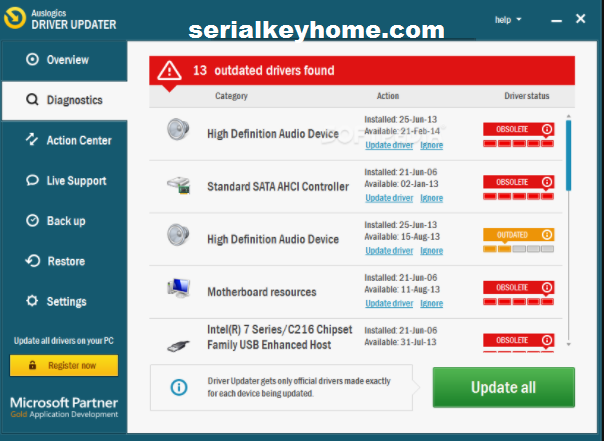 auslogics driver updater liscense key